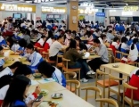 学校食堂承包的管理方法解析