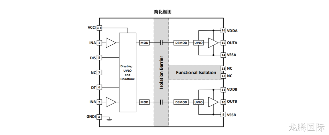 框图C.png