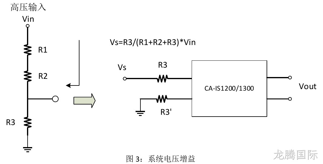 系统电压增益等效电路(图3)